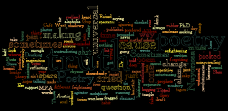 "Why I Slam" via Wordle