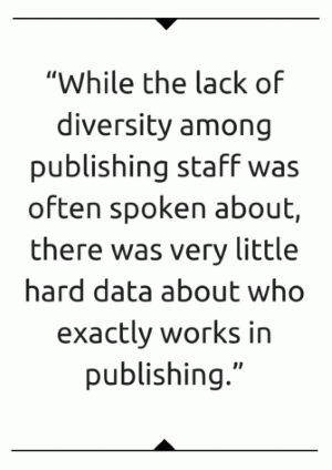 Diversity Baseline Survey