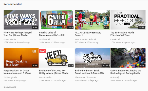 YouTube Recommendations