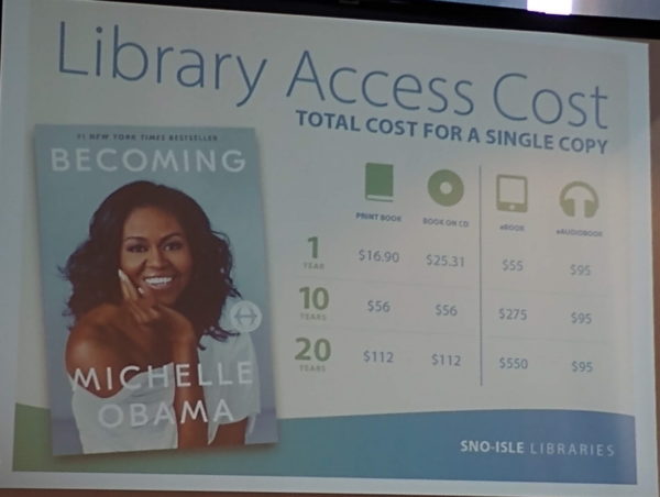 Library Ebook Access Cost