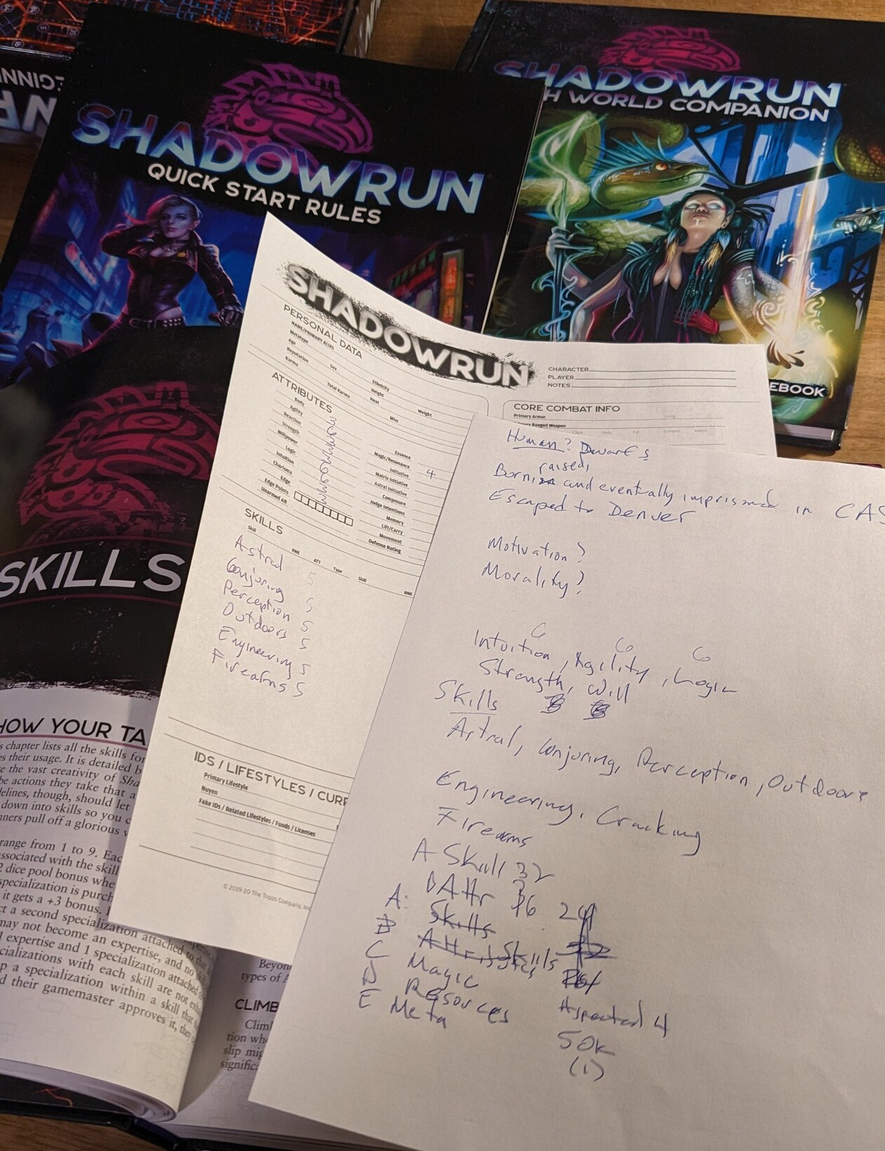 Into The Shadowrun Rabbit Hole Character Creation As In Guillotine