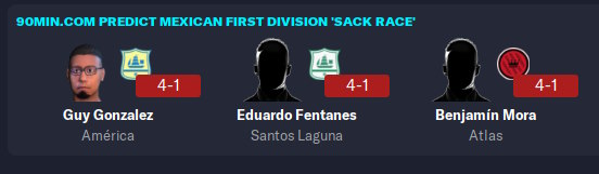 Football Manager odds for being fired next: me at 4-1.