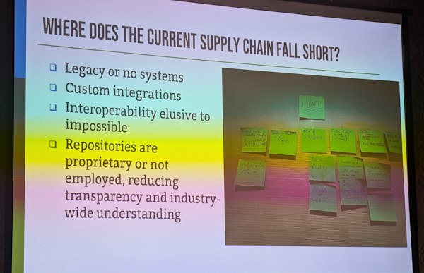 How does the current supply chain fall short?